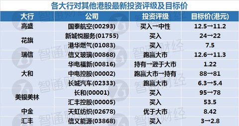 新奧天天免費資料單雙中特，探索與解析