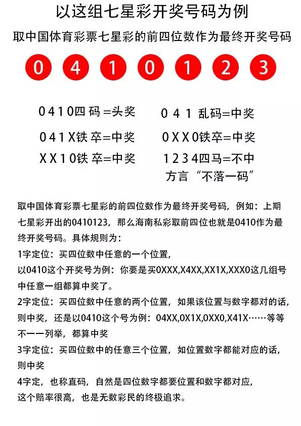二四六好彩，77777與88888的奇妙世界