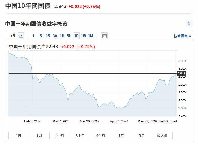 霜月靈姬 第15頁