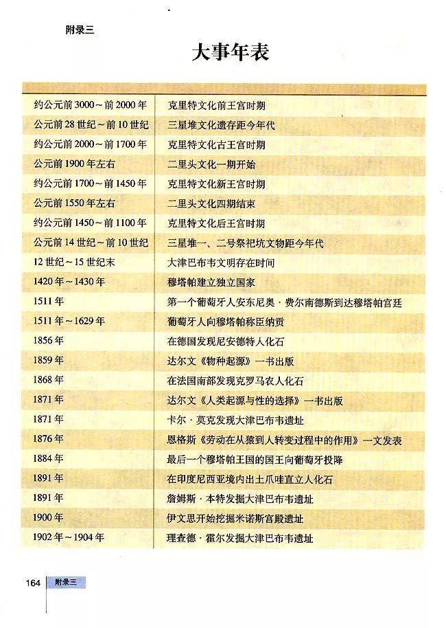 探索WW77766開獎記錄的奧秘