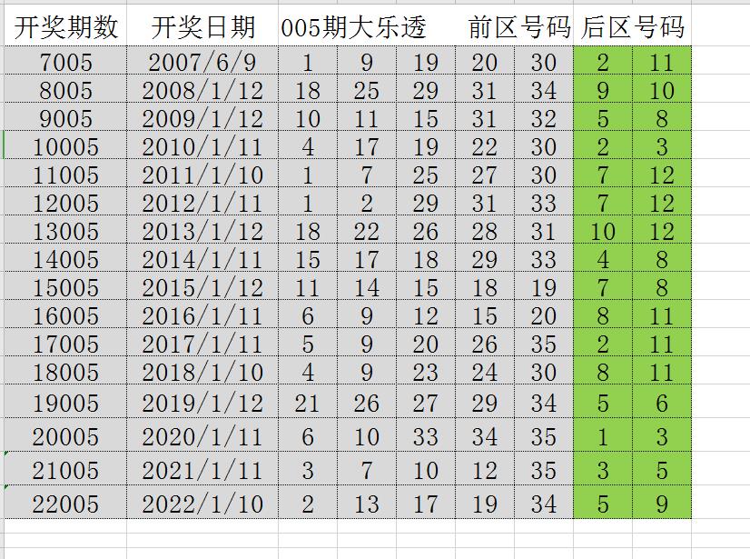 新澳門歷史開獎記錄查詢,新澳門歷史開獎記錄查詢，探索與揭秘