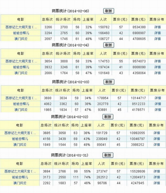 新粵門(mén)六舍彩資料,新粵門(mén)六舍彩資料解析與探討