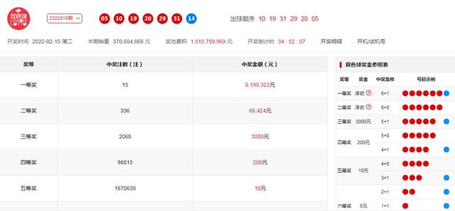 新澳歷史開獎最新結果查詢今天,新澳歷史開獎最新結果查詢今天，探索與解析
