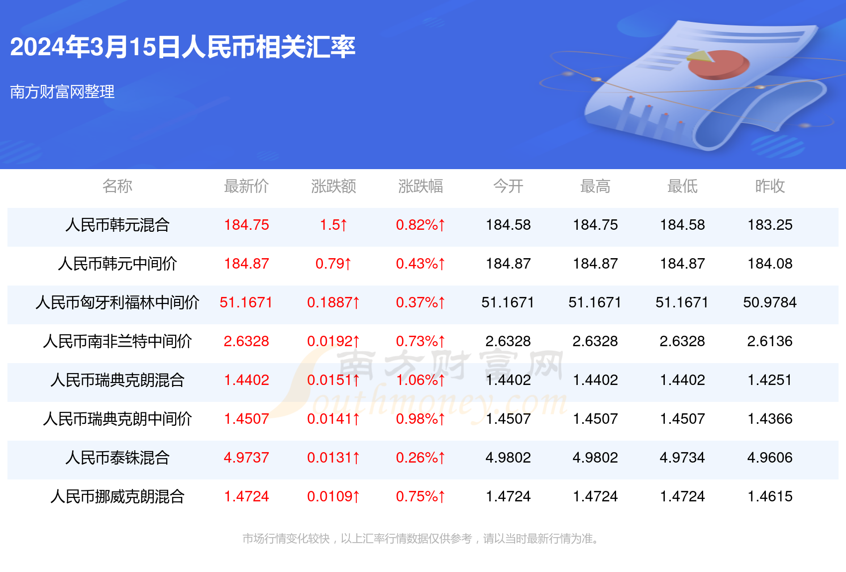 澳門(mén)六開(kāi)獎(jiǎng)結(jié)果2024開(kāi)獎(jiǎng)記錄查詢十二生肖排,澳門(mén)六開(kāi)獎(jiǎng)結(jié)果及十二生肖排開(kāi)獎(jiǎng)記錄查詢，探索與解析