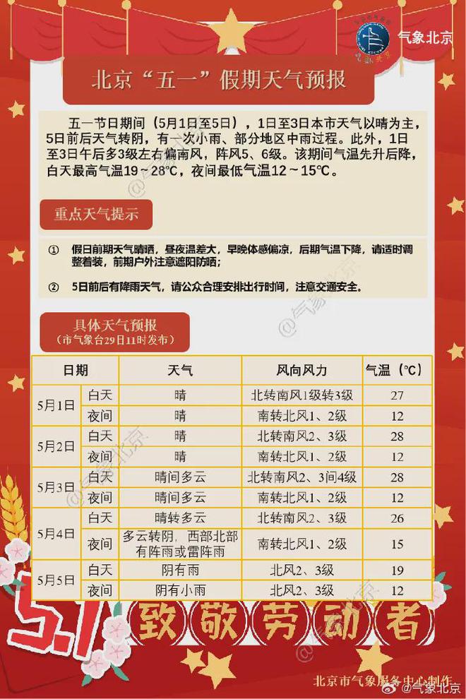 今晚澳門(mén)9點(diǎn)30分會(huì)開(kāi)什么號(hào)碼呢,今晚澳門(mén)9點(diǎn)30分的彩票開(kāi)獎(jiǎng)號(hào)碼預(yù)測(cè)
