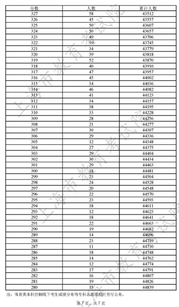 澳門開獎結果開獎記錄表62期,澳門開獎結果開獎記錄表第62期深度解析