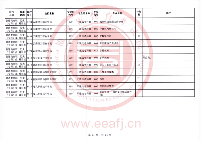 2024香港歷史開獎結果,探索香港歷史開獎結果，一場時間與數字的盛宴（XXXX年回顧及展望）
