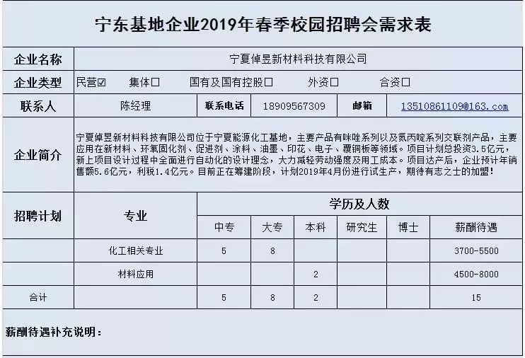 寧夏西部吉運最新情況,寧夏西部吉運最新情況概覽