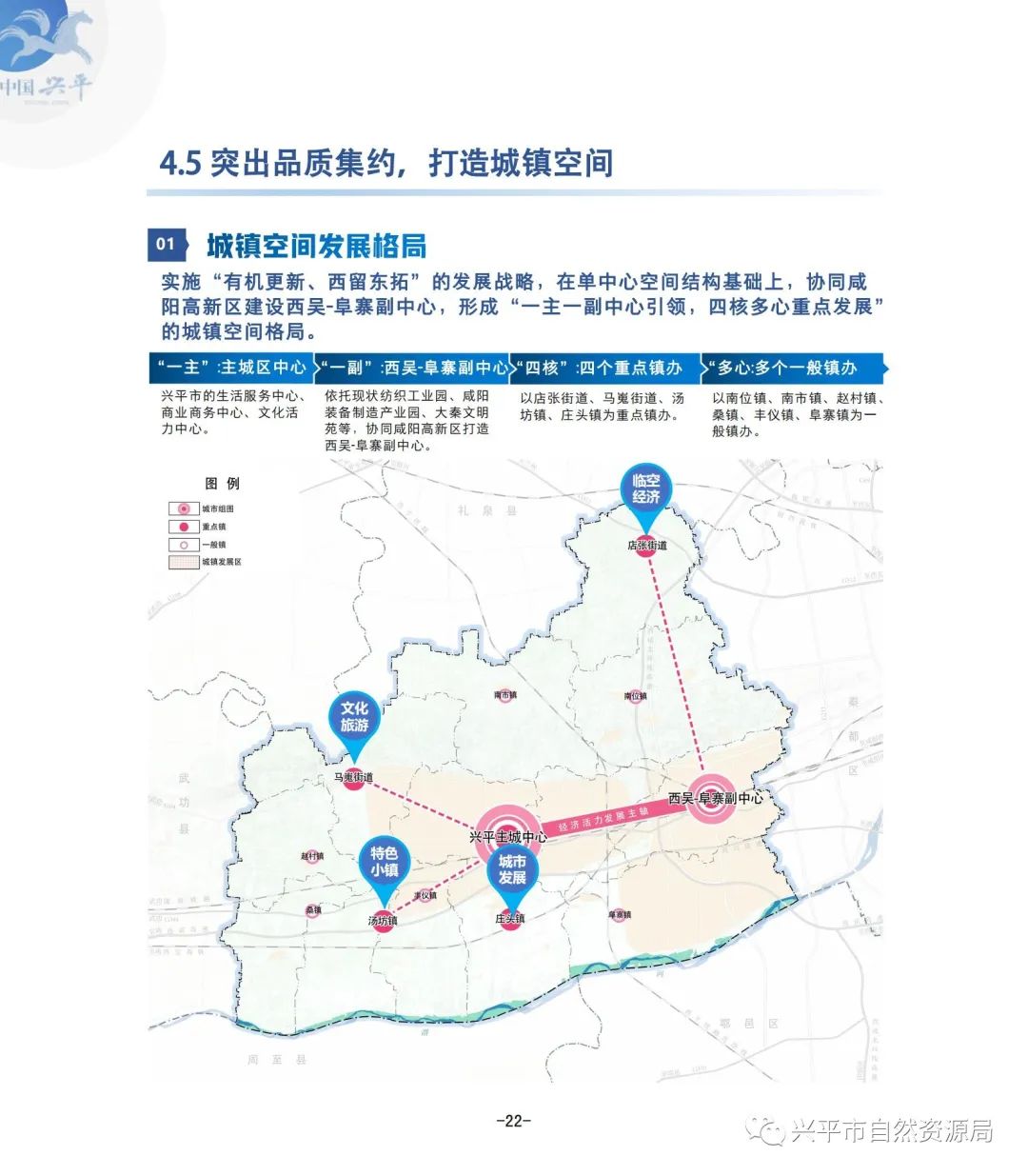 2017年興平市最新規(guī)劃,興平市最新規(guī)劃，塑造未來(lái)城市藍(lán)圖