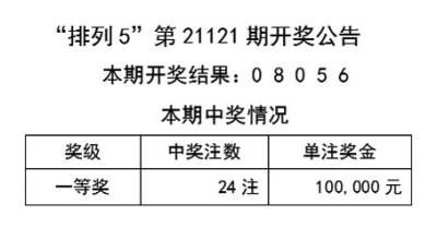 新澳天天彩免費(fèi)資料2024老|絕妙釋義解釋落實(shí),警惕網(wǎng)絡(luò)陷阱，新澳天天彩免費(fèi)資料背后的犯罪問題及其應(yīng)對(duì)之道