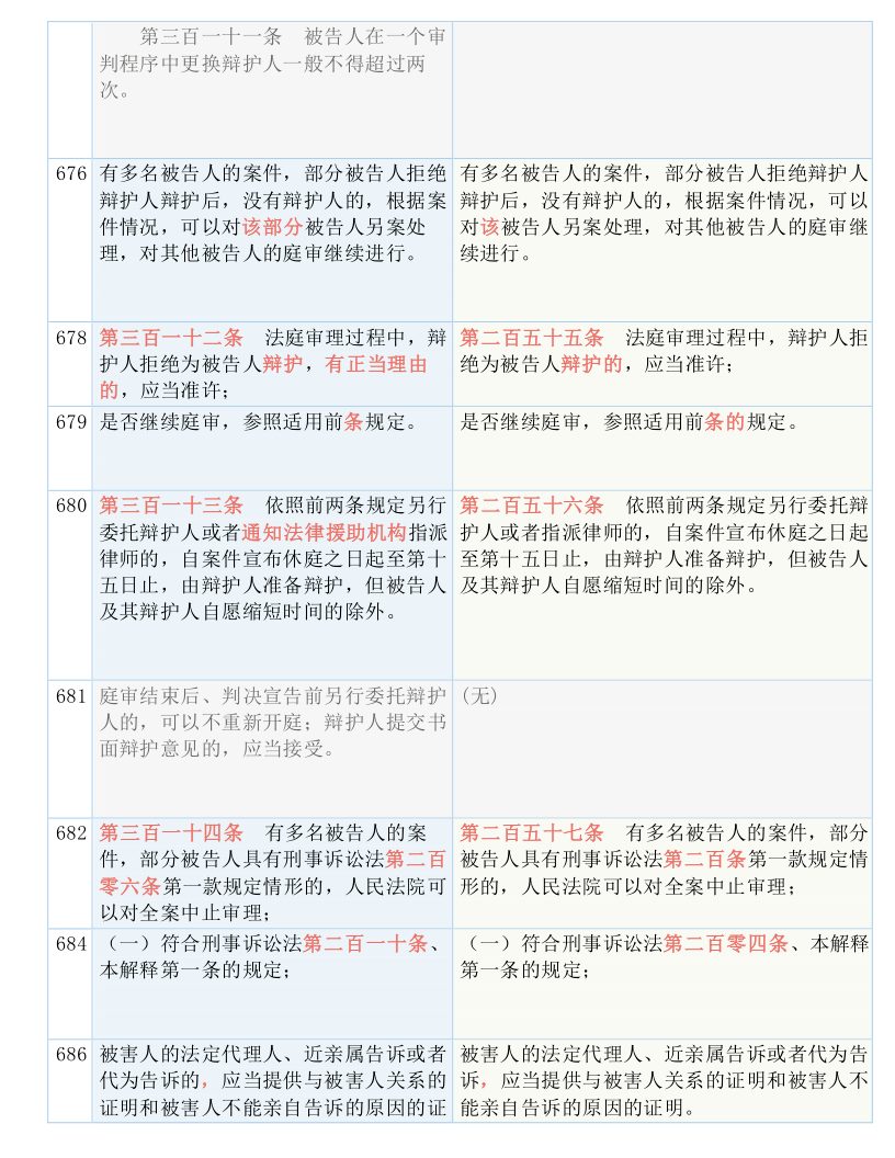澳門一碼一肖100準(zhǔn)嗎|便捷釋義解釋落實(shí),澳門一碼一肖100準(zhǔn)嗎——便捷釋義解釋落實(shí)與犯罪探討