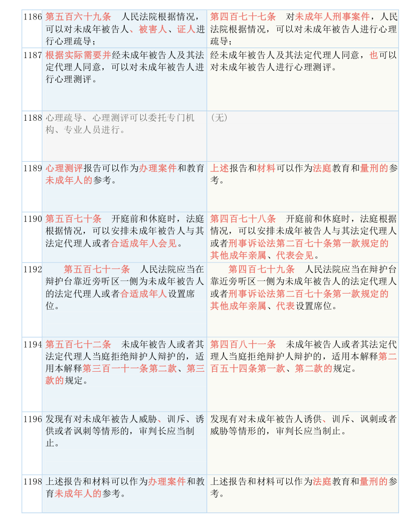 澳門一碼一碼100準確掛牌|評估釋義解釋落實,澳門一碼一碼100準確掛牌，評估釋義、解釋與落實