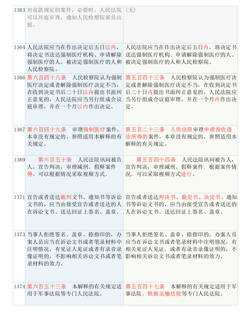 2024新奧歷史開獎記錄彩票吧|重視釋義解釋落實(shí),揭秘新奧歷史開獎記錄彩票吧，重視釋義解釋落實(shí)的重要性