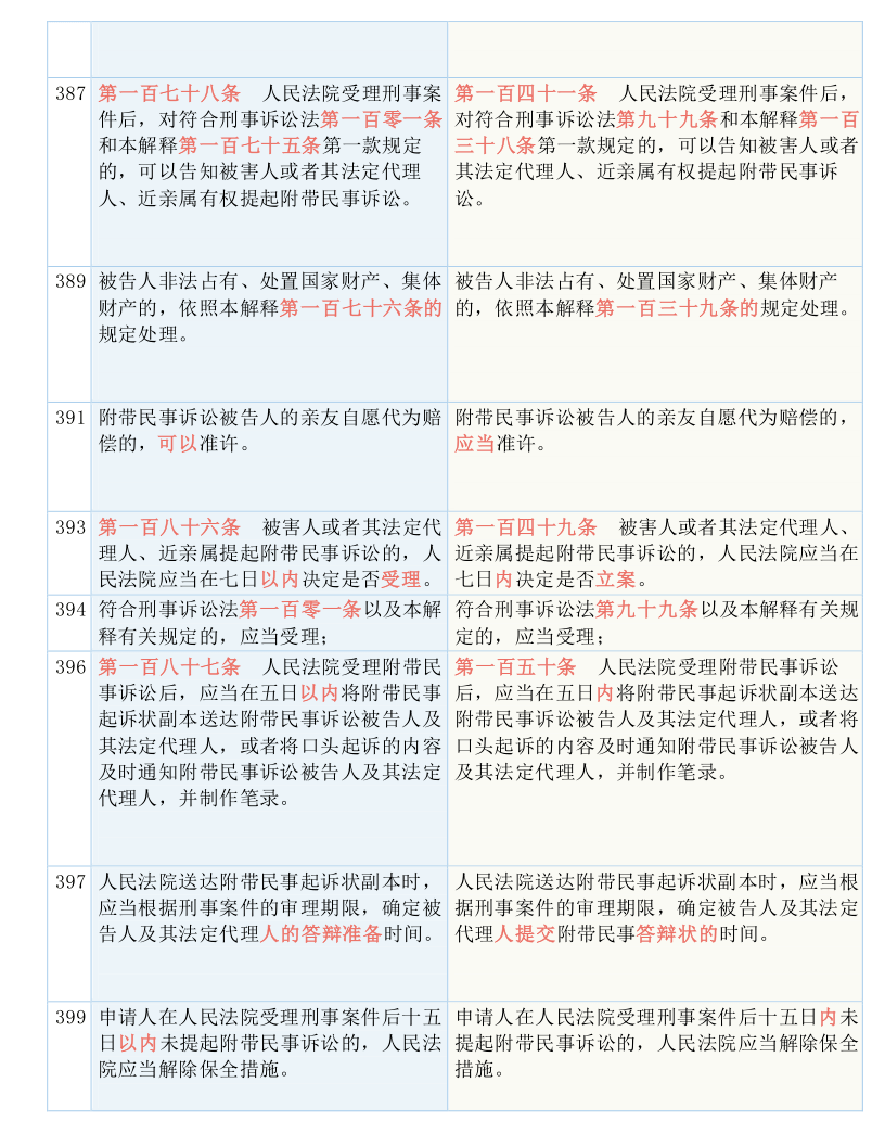 澳門一碼一肖一特一中是合法的嗎|及時釋義解釋落實,澳門一碼一肖一特一中，合法性探討與及時釋義解釋落實