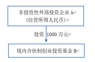澳門一碼一肖一特一中是合法的嗎|描述釋義解釋落實(shí),澳門一碼一肖一特一中，合法性、釋義與落實(shí)的探討