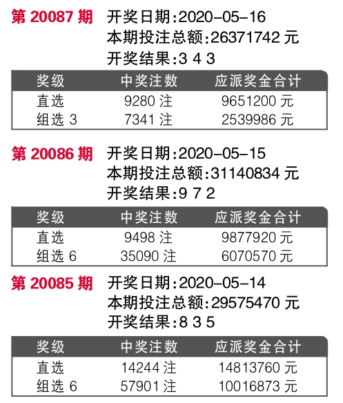 7777788888王中王開獎(jiǎng)十記錄網(wǎng)|冷靜釋義解釋落實(shí),探索王中王開獎(jiǎng)背后的秘密，十記錄網(wǎng)與冷靜釋義的落實(shí)之旅
