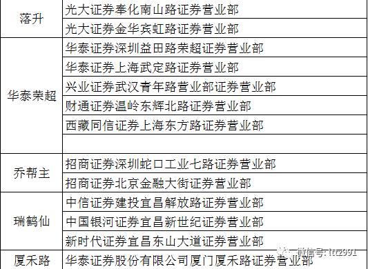 澳門一碼一碼100準確a07版|集中釋義解釋落實,澳門一碼一碼精準預測與A07版，深入解析與落實的探討
