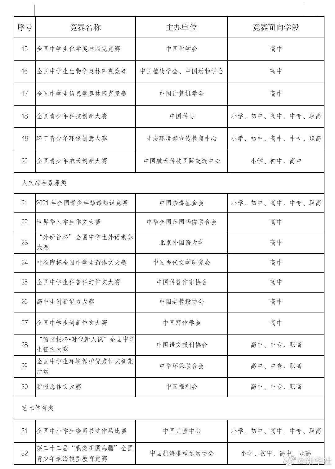 千刃影尊 第14頁