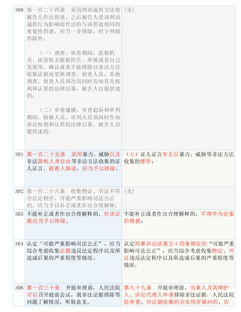 燭火天照 第12頁