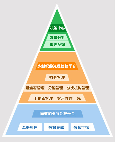 2024管家婆一肖一特|分銷釋義解釋落實,解析2024管家婆一肖一特與分銷釋義落實策略