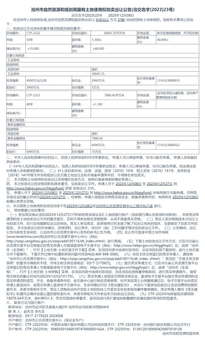 滄州拍地最新消息,滄州拍地最新消息，城市發展與土地市場的動態觀察