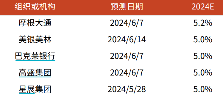 九霄幻神 第13頁