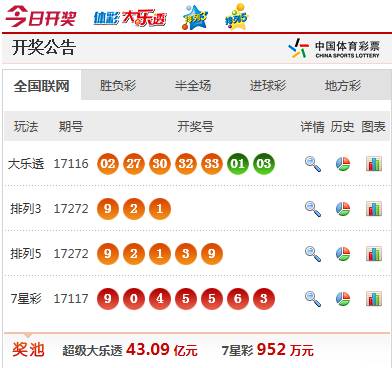 今晚新澳門開獎結果查詢9,警惕網絡賭博，新澳門開獎結果查詢背后的風險與挑戰