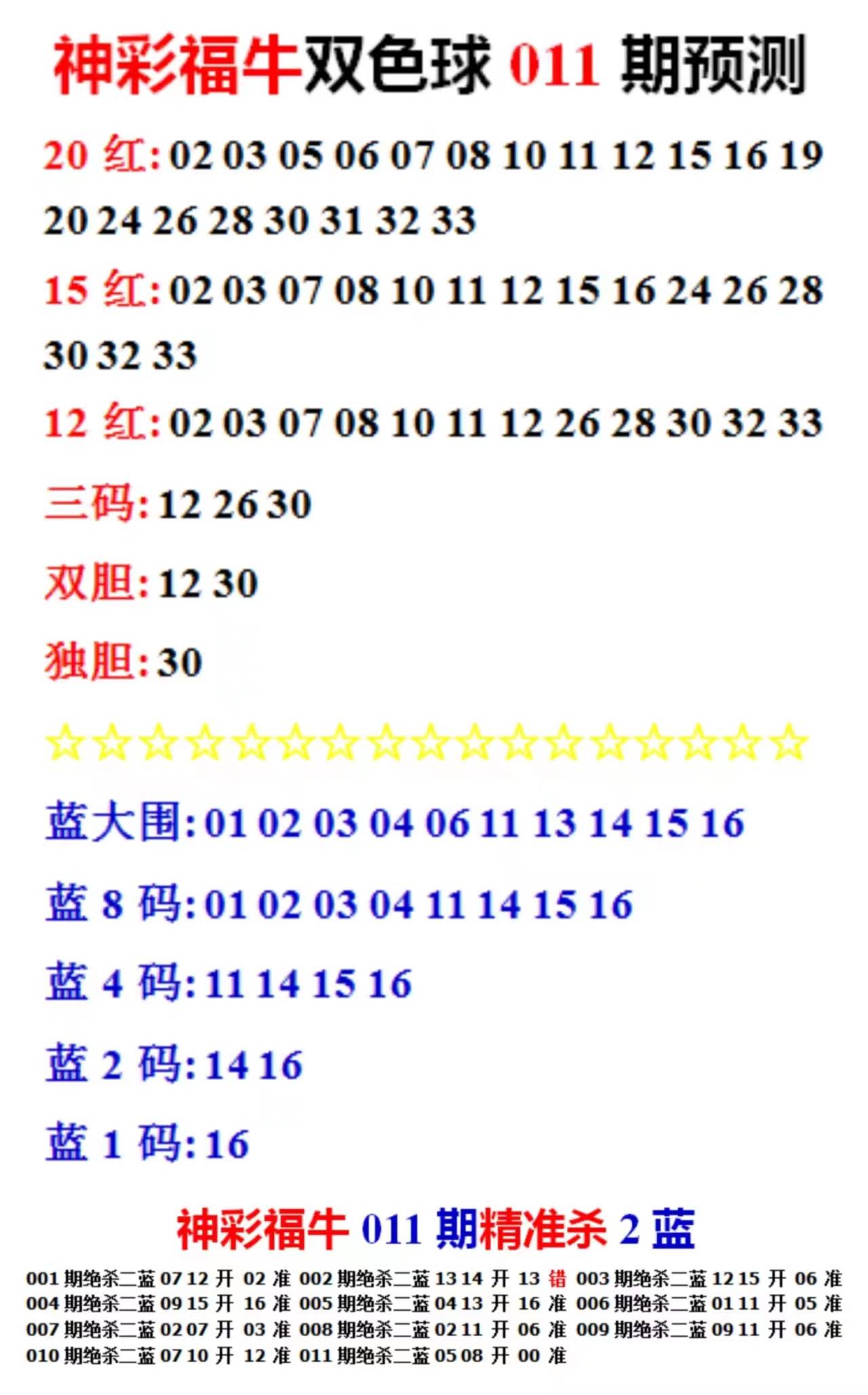 2024年天天開好彩資料56期,揭秘2024年天天開好彩資料第56期，彩票背后的故事與啟示