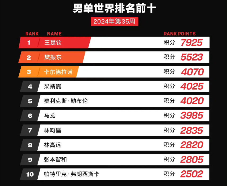 2O24新澳歷史開獎記錄69期,探索新澳歷史開獎記錄，第69期的精彩瞬間