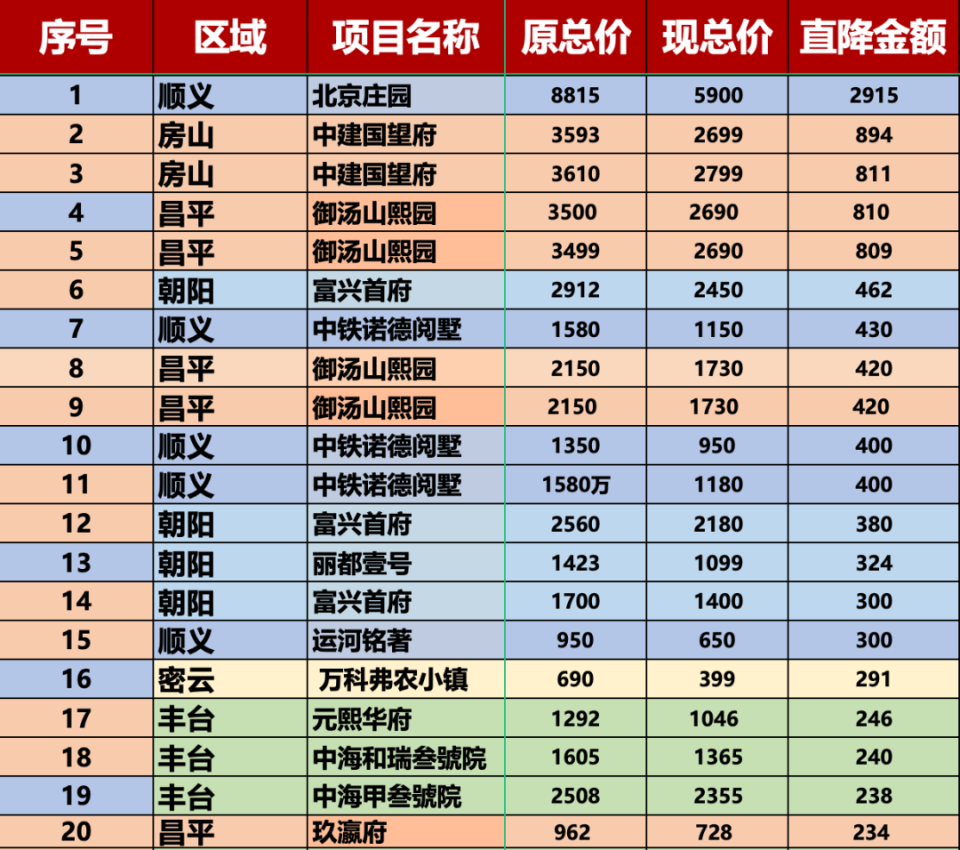 澳門一碼一碼100準確掛牌,澳門一碼一碼掛牌，揭秘背后的真相與警示