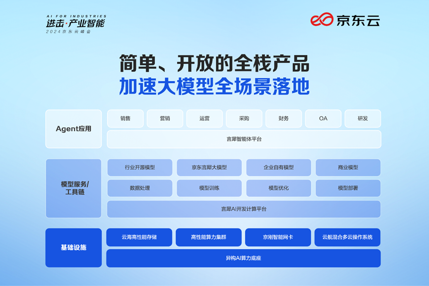 7777788888精準新傳真使用方法,掌握精準新傳真技術，7777788888傳真使用指南