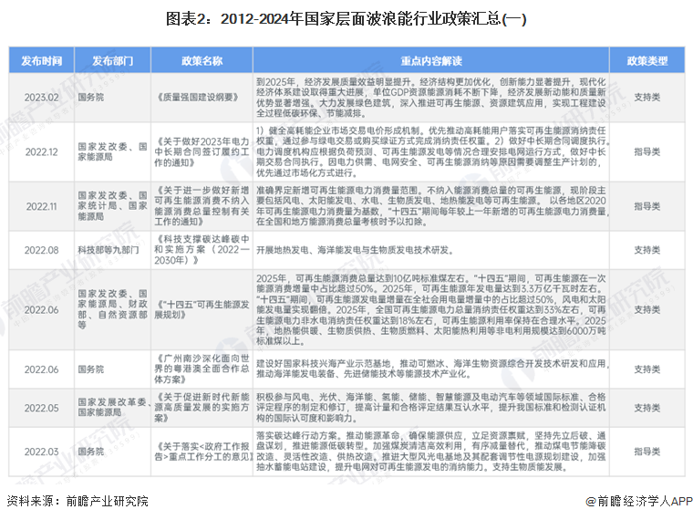 2024年澳門免費資料大全,關于澳門免費資料大全與違法犯罪問題的探討（2024年）