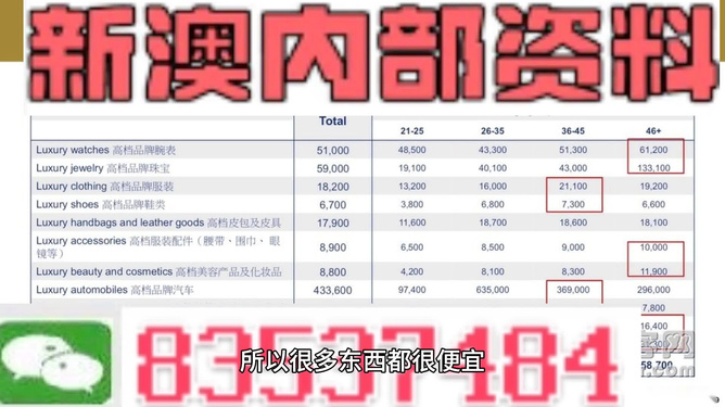 新澳內部資料最準確,新澳內部資料最準確，揭秘內部資料的獨特優勢與重要性