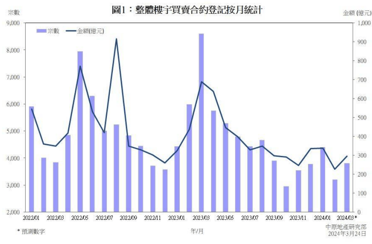 2024奧門正版精準資料,探索澳門正版精準資料的深度價值，2024年展望