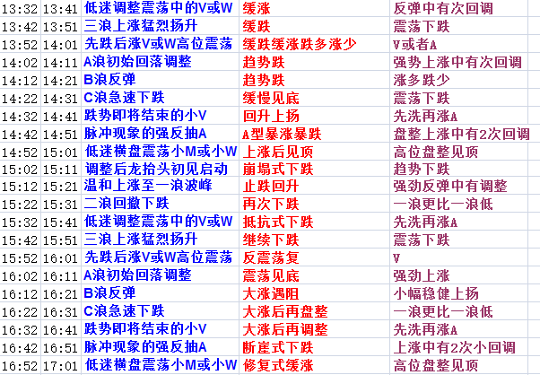 2024年黃大仙免費資料大全,揭秘黃大仙預測，探索2024年黃大仙免費資料大全