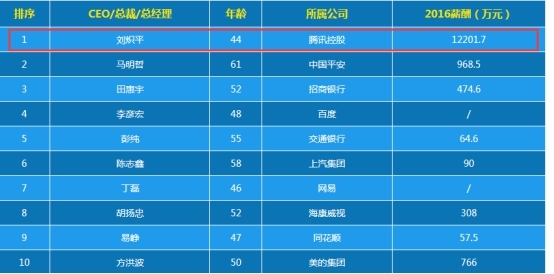 最準一肖一碼100%精準的評論,關于最準一肖一碼的精準評論——揭示背后的風險與挑戰