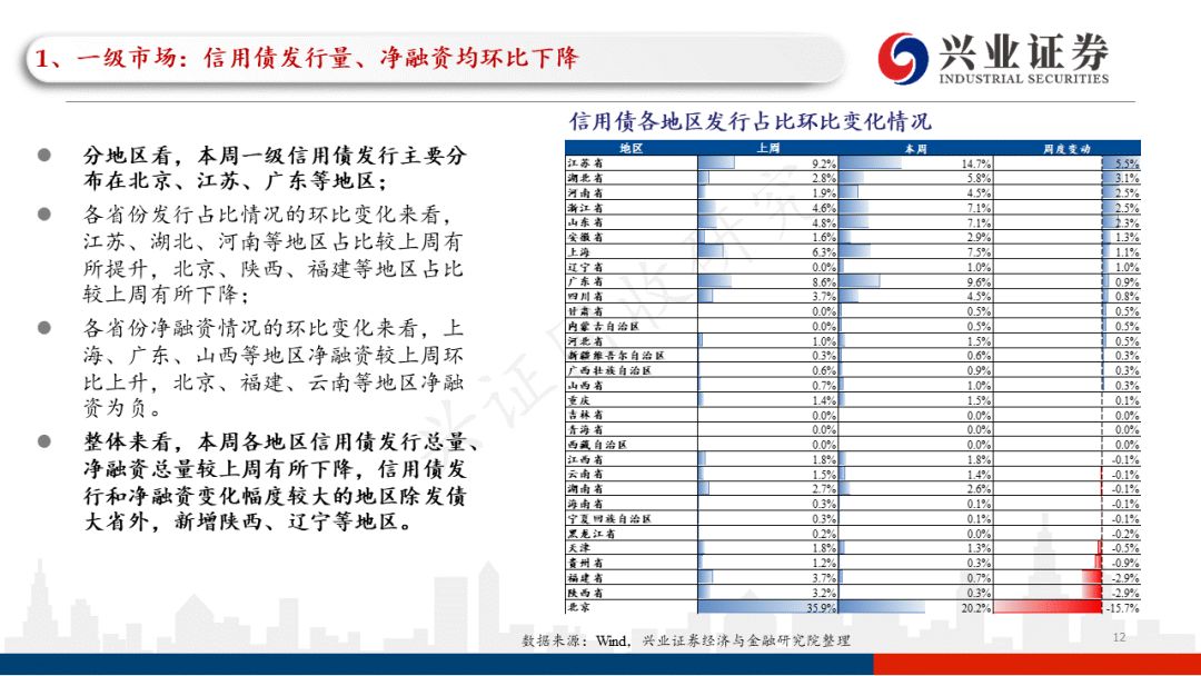 火云天王 第12頁