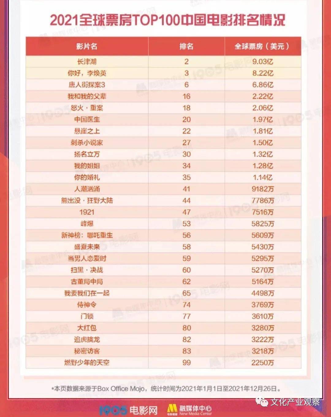 2024全年資料免費(fèi)大全一肖一特,揭秘2024全年資料免費(fèi)大全，一肖一特深度解析
