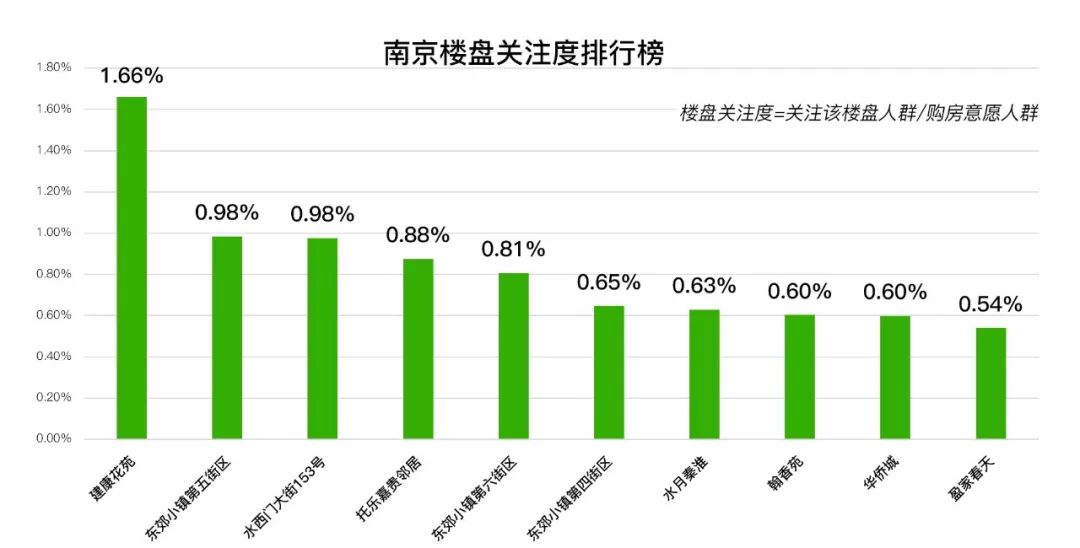 魚臺房價最新消息,魚臺房價最新消息，市場走勢與購房指南