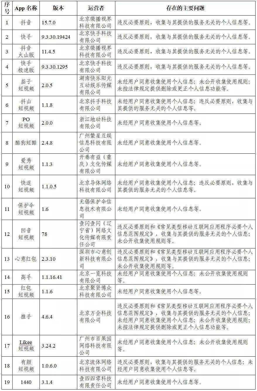 阿拉爾最新招聘信息,阿拉爾最新招聘信息概覽