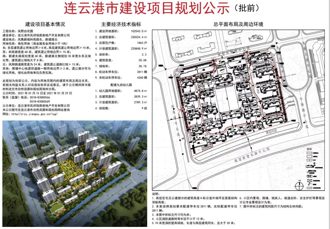 連云港房價最新價格表,連云港房價最新價格表，市場分析與趨勢預測