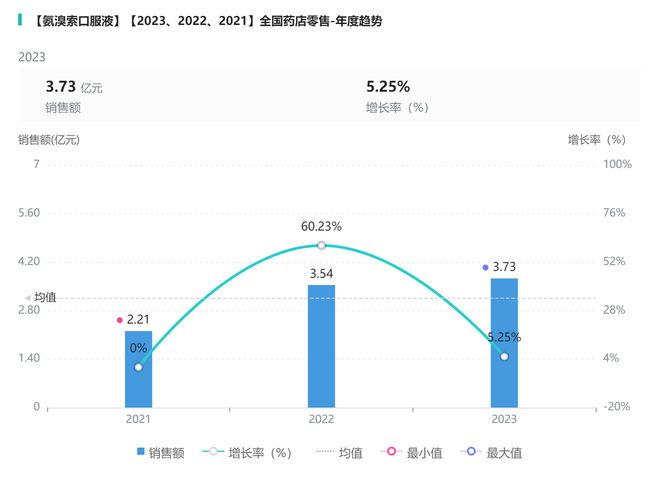 最新集采藥品目錄,最新集采藥品目錄，重塑醫(yī)藥市場(chǎng)格局的變革力量