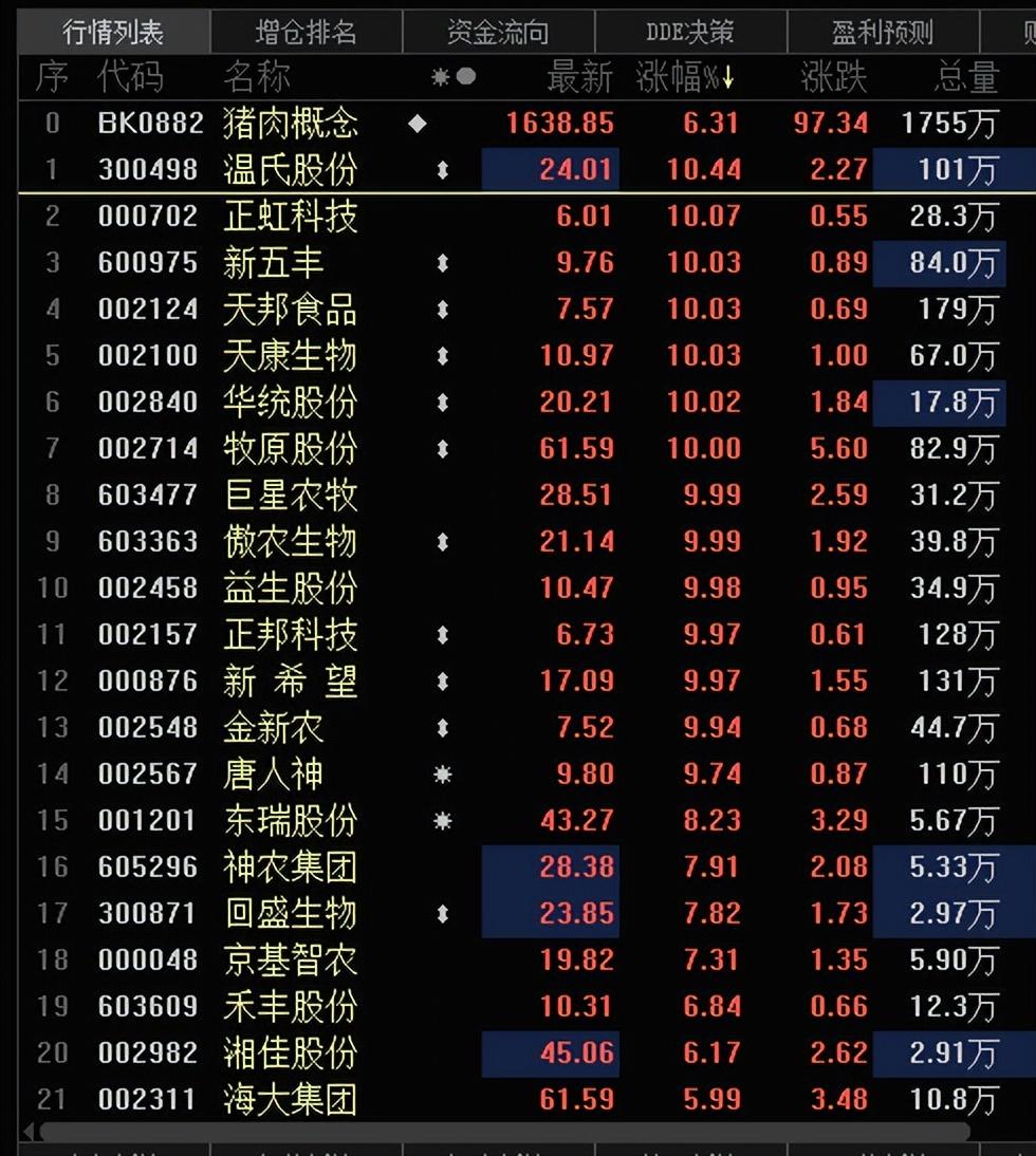 天康生物最新消息,天康生物最新消息全面解析