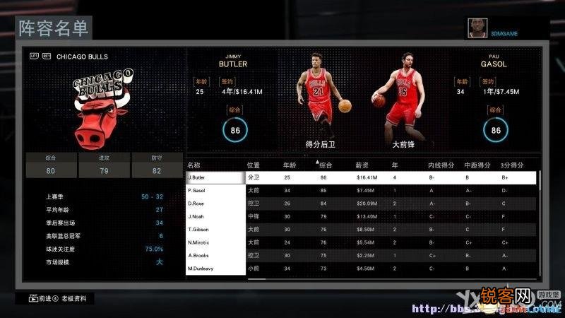 2k14最新名單補丁,最新NBA 2K14游戲名單補丁詳解
