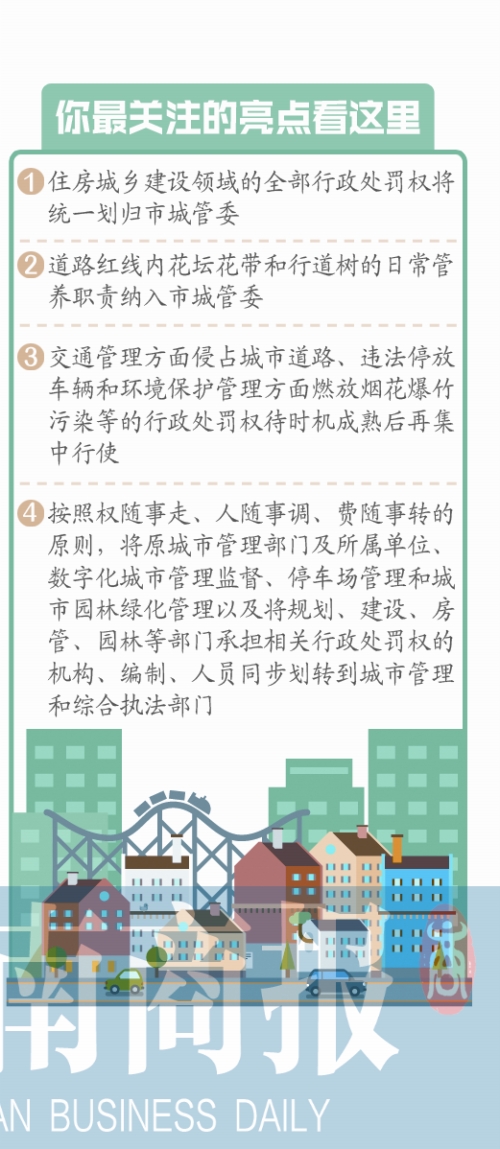城管體制改革最新消息,城管體制改革最新消息，探索城市管理新模式