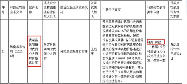 板藍根價格最新價格,板藍根價格最新動態，市場分析與趨勢預測