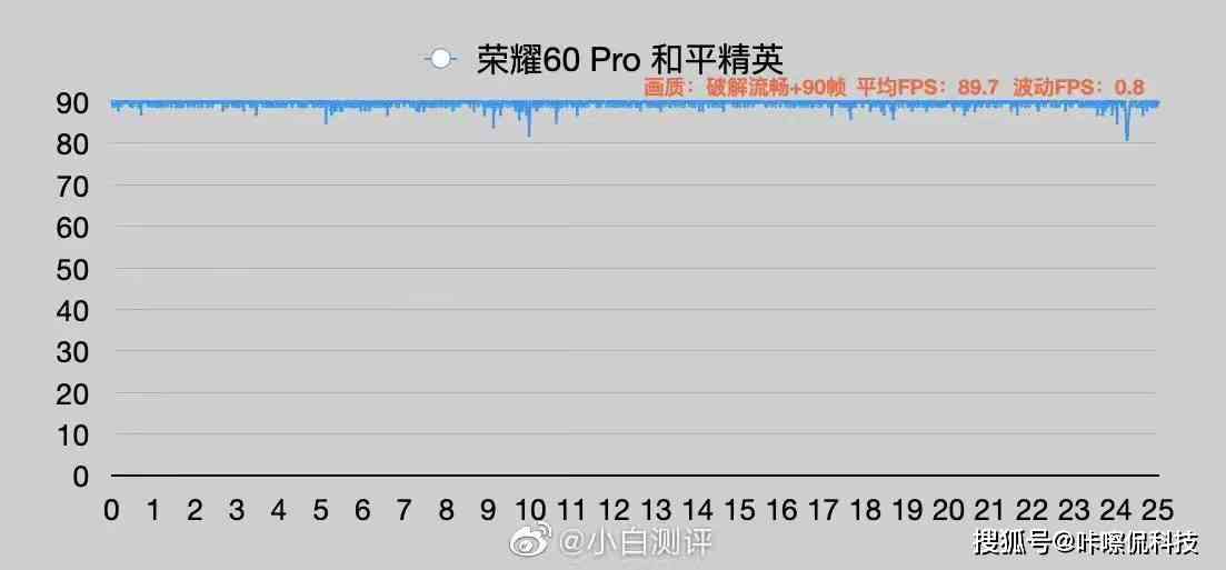 銀月仙子 第12頁