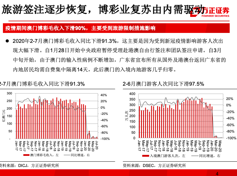 澳門三肖三碼精準100%,澳門三肖三碼精準，揭示犯罪行為的危害與警示