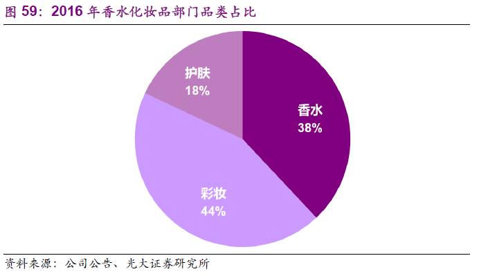 2024年天天彩正版資料,探索2024年天天彩正版資料的深度價(jià)值