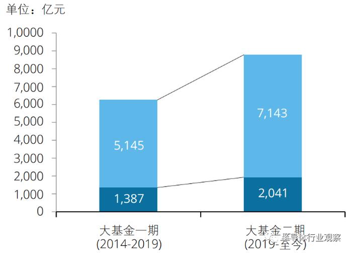 管家婆的資料一肖中特176期,管家婆的資料一肖中特，深度解析第176期